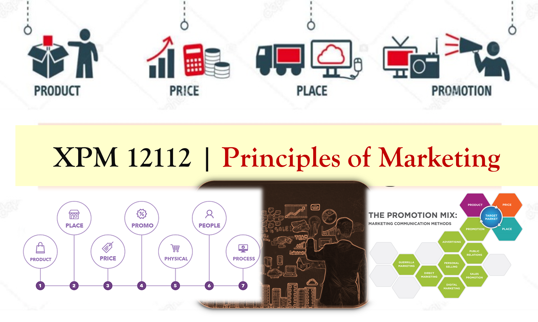 XPM 12112 Principles of Marketing - 2022