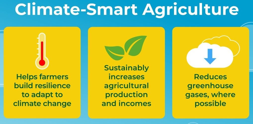 MAS-CC 71022 Climate Smart Agriculture: Concepts &amp; Applications - 2024